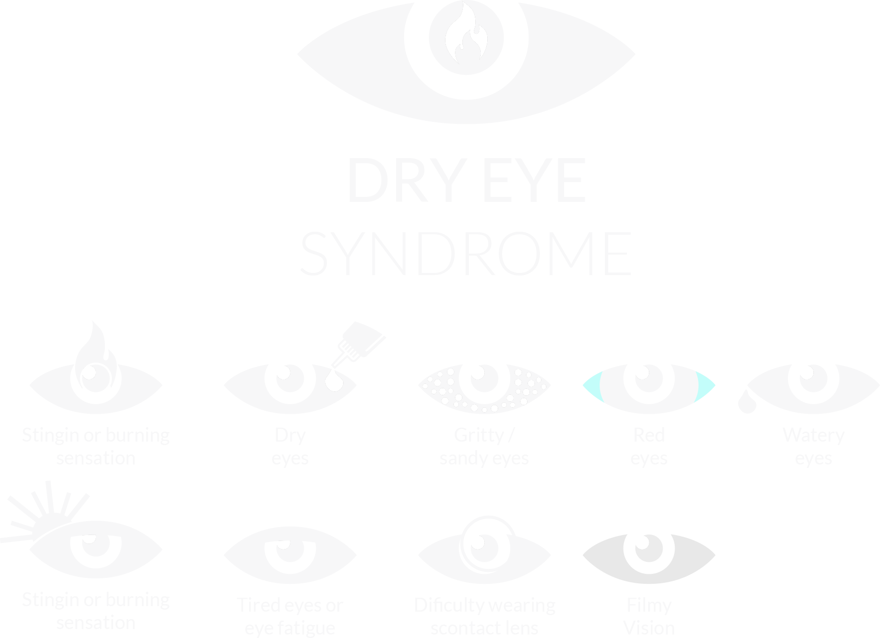 dry-eye-disease