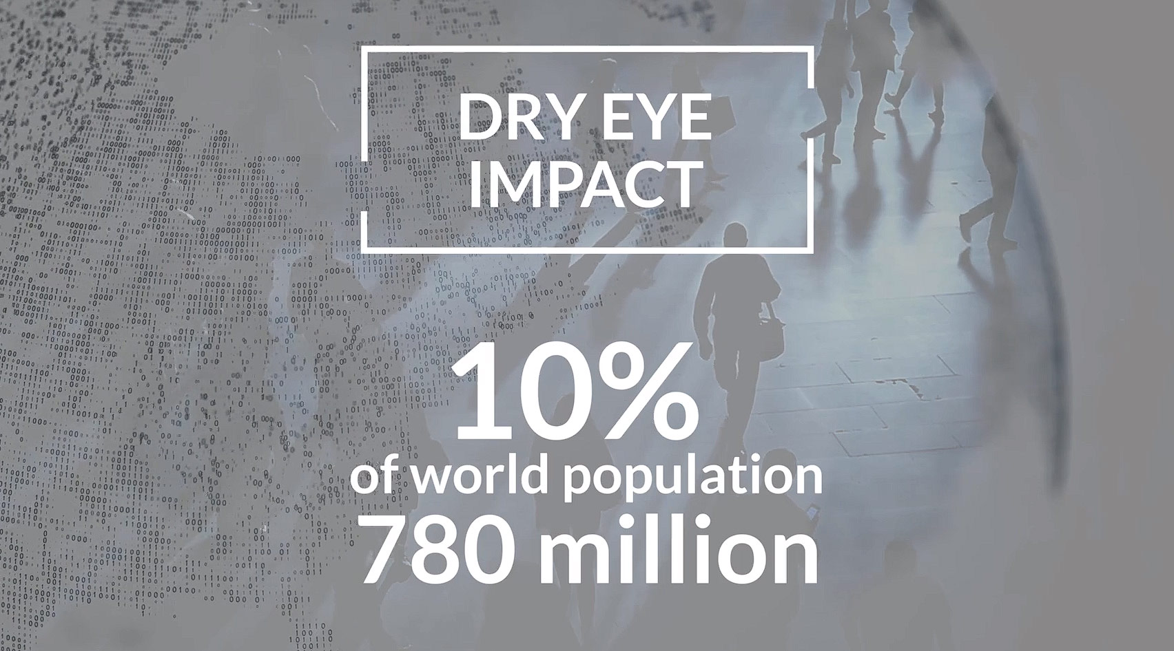 dry-eye-impact